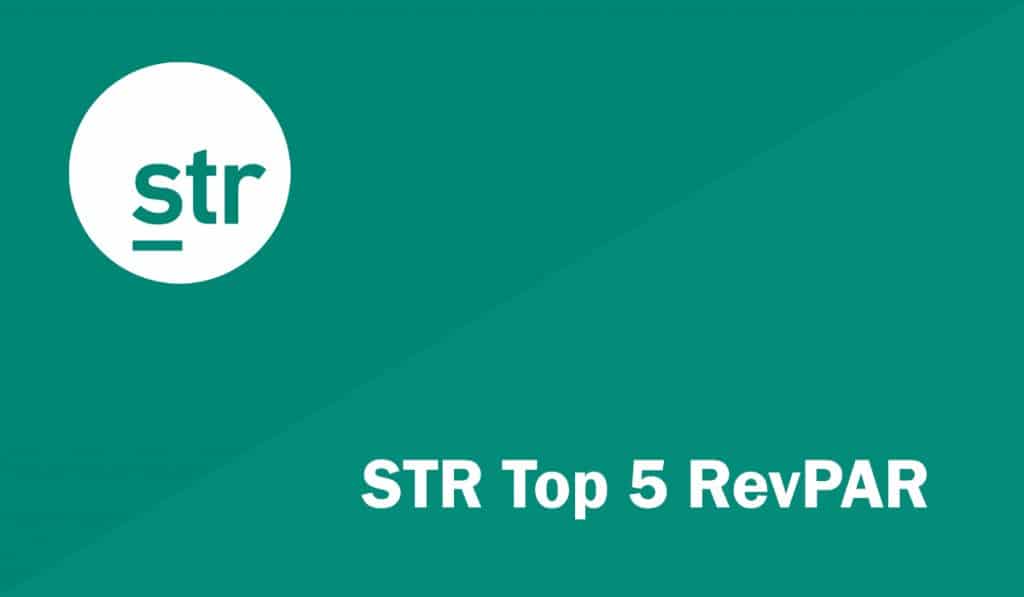 View the EuroCHRIE Quarterly Top 5 RevPAR (Europe/Fall) 11