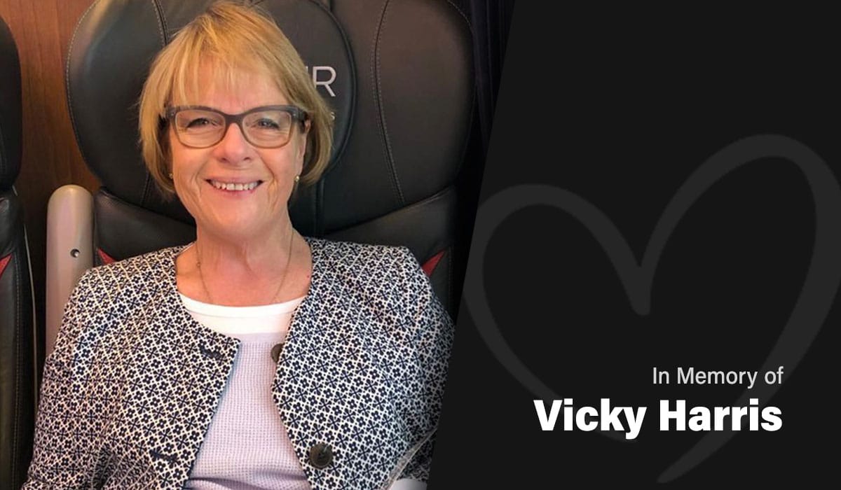 In Memory of Vicky Harris (formerly of Leeds Metropolitan University, UK) 9