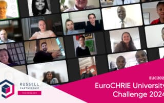 10th Annual EuroCHRIE University Challenge Comes to an Outstanding Finish! 3